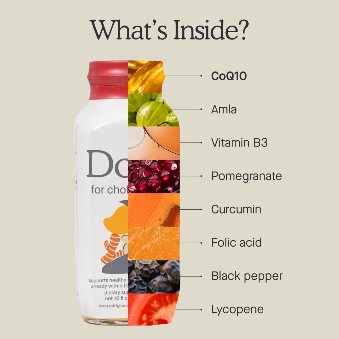 Dose for Cholesterol